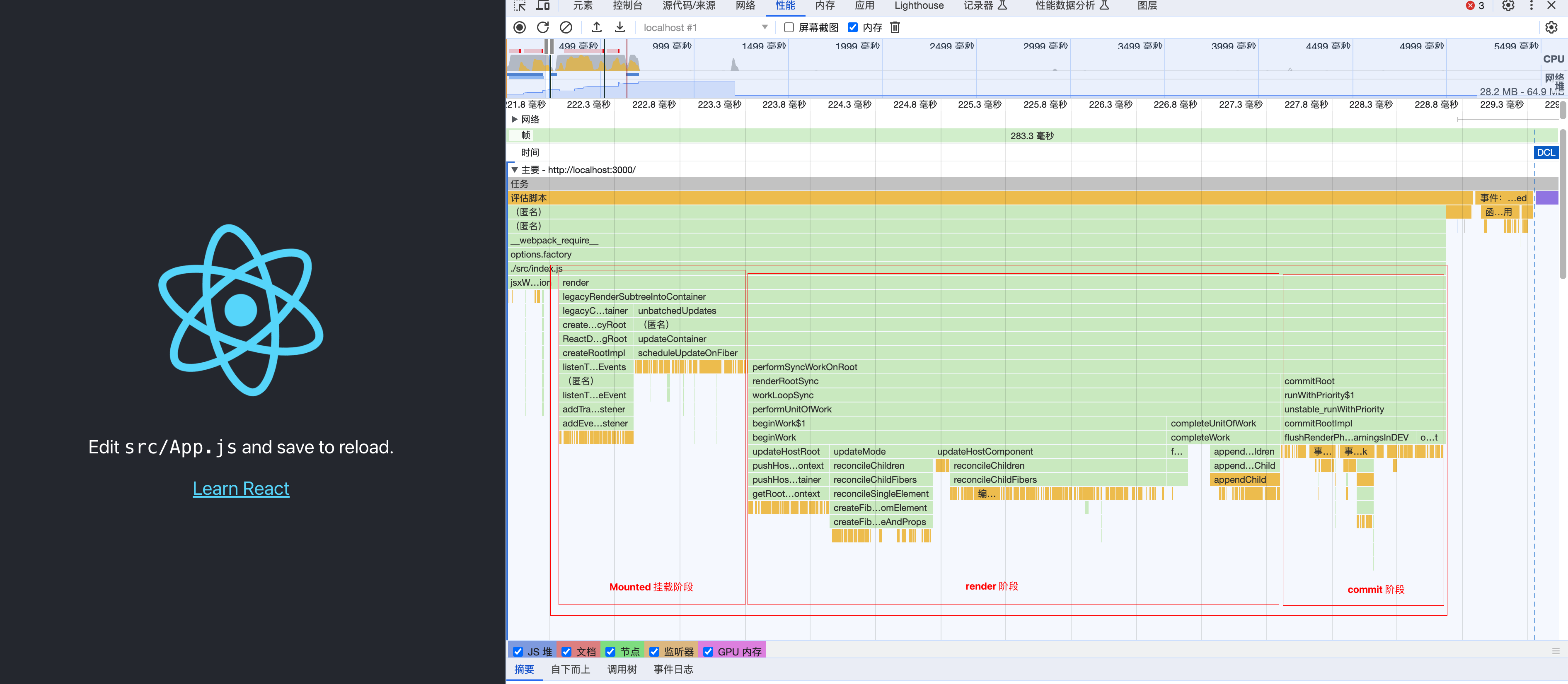 Render Performance