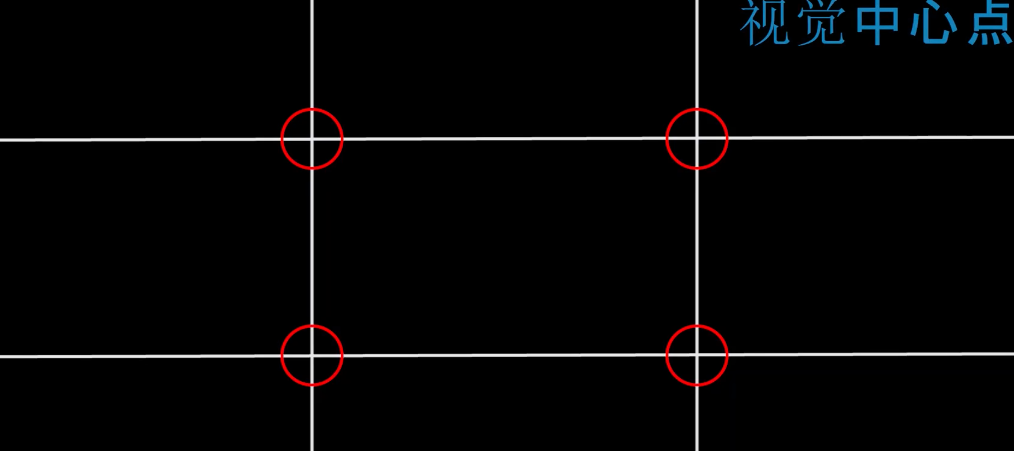 三分点构图